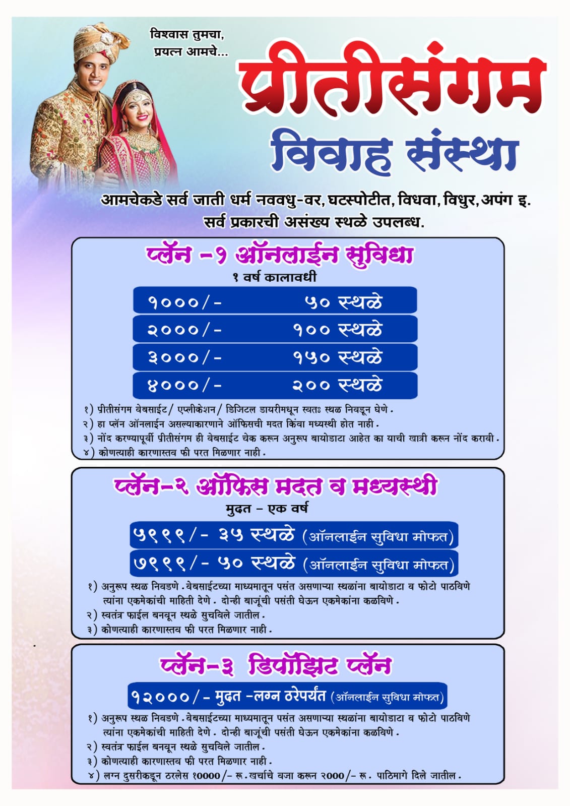 Membership Plans